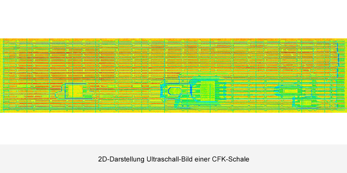 projekt2_ultraschall_1200x600 projekt2_ultraschall_1200x600